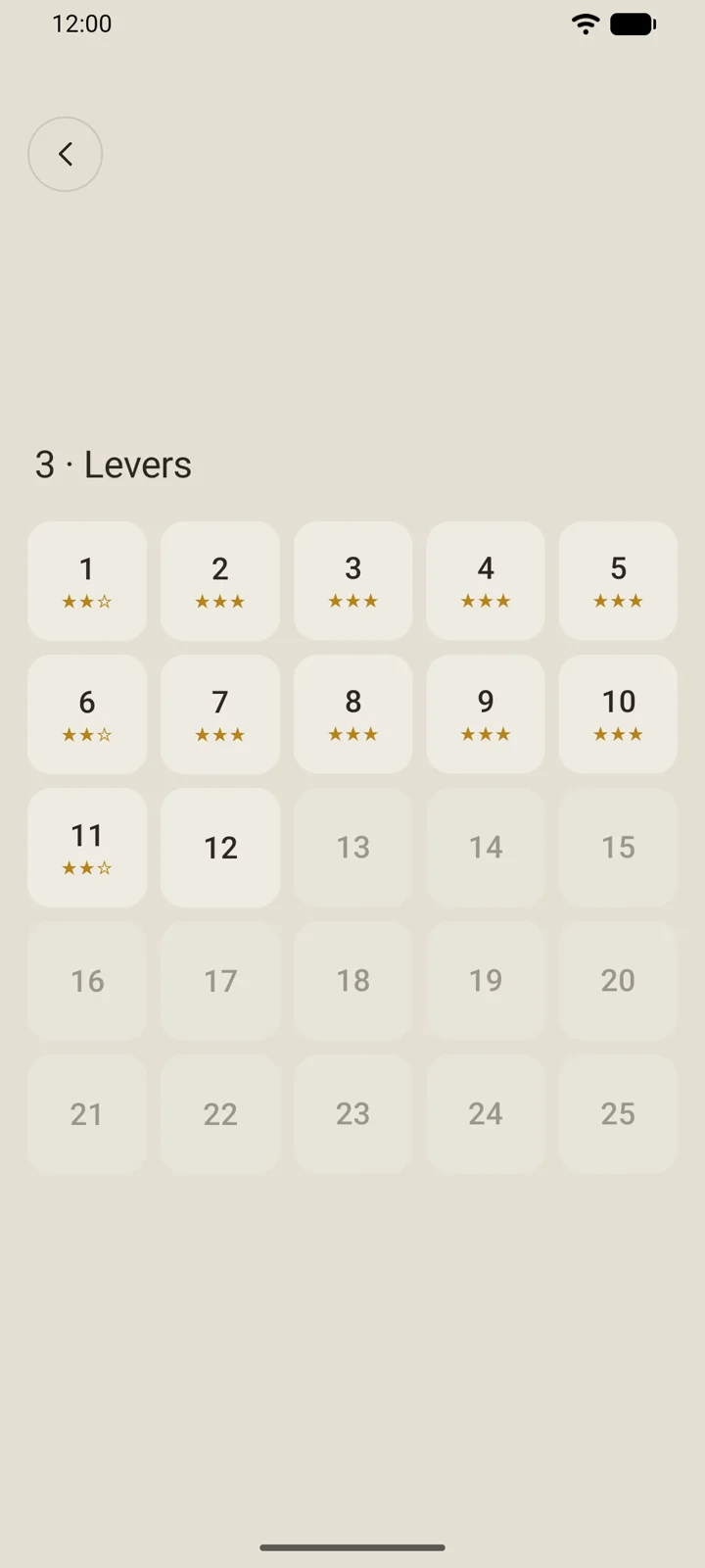 The levels of chapter 3, Levers: eleven cleared with their stars, the next one open, the rest still locked.